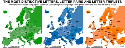 The Most Distinctive Letter Combinations In Different European