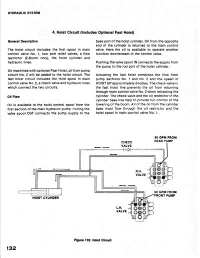 Drott 45 Cruz Air Excavator Service Manual