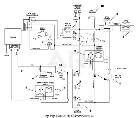 Wiring Seriel Kohler Diagram Engine 25 Hp Kohler Engine Parts Diagram
