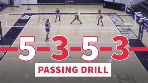 5 3 5 3 Passing Drill With Terry Liskevych The Art Of Coaching Volleyball