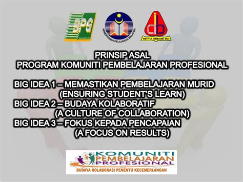Ada 20 gudang lagu sesi komuniti pembelajaran profesional plc profe terbaru, klik salah satu untuk download lagu mudah dan cepat. PPT - PROGRAM KOMUNITI PEMBELAJARAN PROFESIONAL (PLC ...