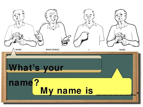 What is your name? to students individually: how to say hello my name is in sign language