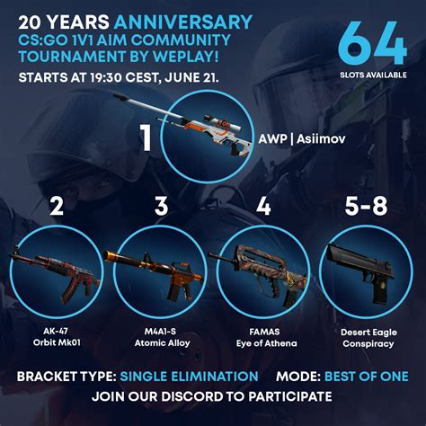 Csgo 1v1 Aim Community Tournament Dedicated To The 20th Anniversary Of