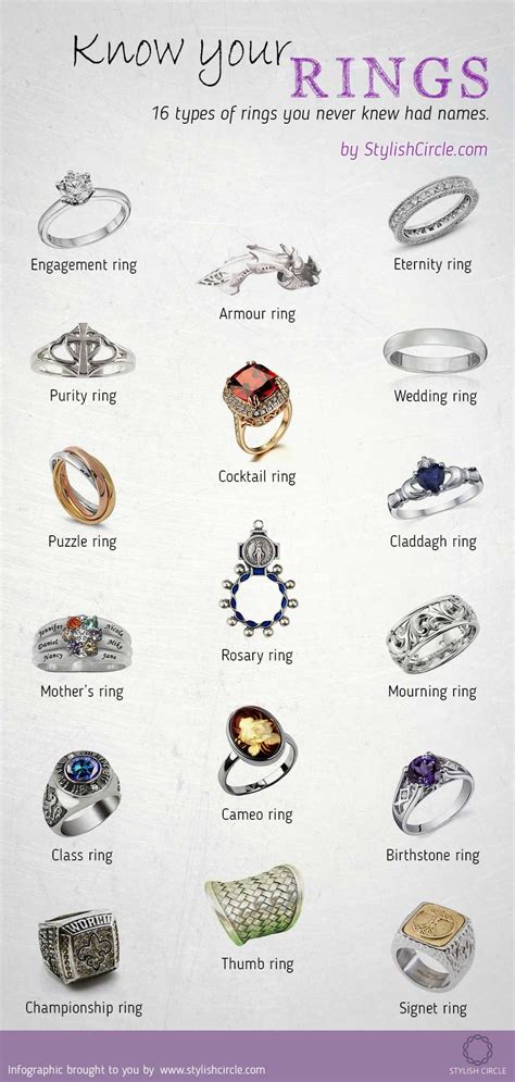 16 Types Of Rings You Never Knew Had Names Types Of Rings Jewelry