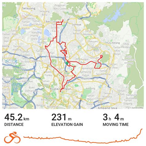 Find local weather forecasts for taman melawati, malaysia throughout the world. Titiwangsa - Sentul - Seri Gombak - Taman batu Muda - Ipoh ...