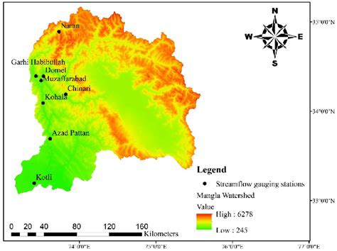 Map Of Jhelum River Basin Western Himalayas Download Scientific Diagram