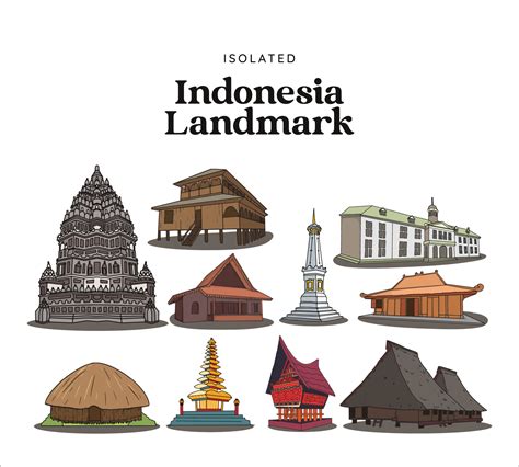 Isolated Indonesia Landmark Hand Drawn Indonesian Cultures Background