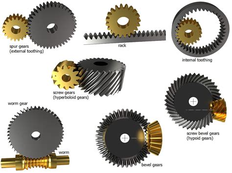 Tec Science Gears Mechanical Engineering Design Bevel Gear