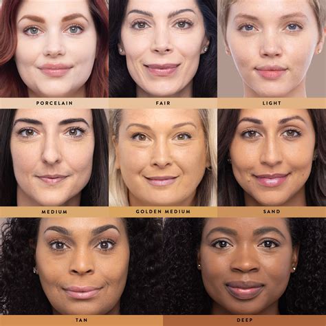 How To Apply Laura Geller Baked Makeup | Saubhaya Makeup