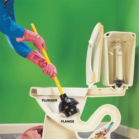 How To Plunge A Toilet When Its Clogged Diy Plumbing Plumbing Home