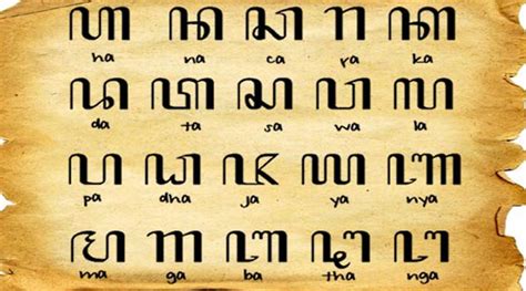 translate indonesia ke jawa krama inggil ~ Hutomo Sungkar