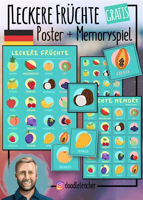 Malvorlagen und ausmalbilder von tieren zum ausdrucken. Leckere Früchte - Poster und Memory®spiel ...