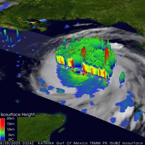 Hurricane katrina's best track5 path over the gulf of mexico is shone in figure 1. NASA - NASA's GRIP to Take Unprecedented Look Inside ...