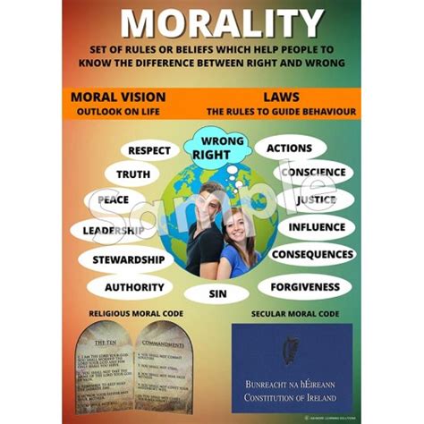 Morality Poster Ashmore Learning Solutions
