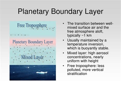 Ppt Height Of The Planetary Boundary Layer During Icealot 2008