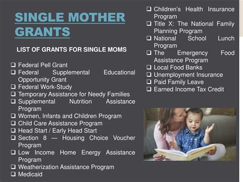 Ppt Grants For Single Moms Powerpoint Presentation Free Download