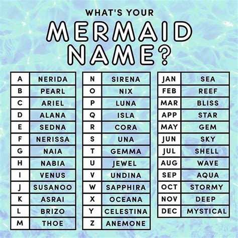 The First Letter Of Your Name Your Birth Month Your Mermaid Name