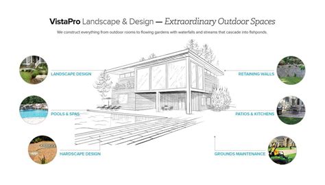 Landscape Construction And Design Services From Vistapro Landscape And Design