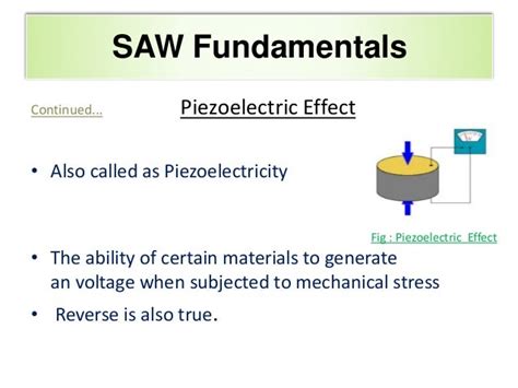 Surface Acoustic Wave Technology