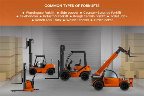 Everything You Need To Know About Forklifts Novalift Equipment Medium