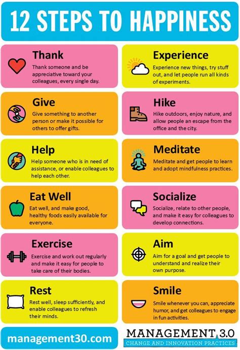 The 12 Steps To Happiness That You Create Infographic Self Care