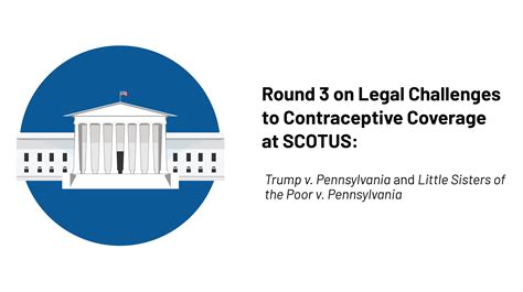 Round 3 Legal Challenges To Contraceptive Coverage At Scotus Kff