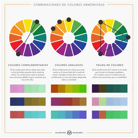 Combinaciones Colores Psicología Del Color Psicologia Del Color Colores