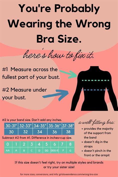How To Measure Your Bra Size The Right Way In 2021 Correct Bra