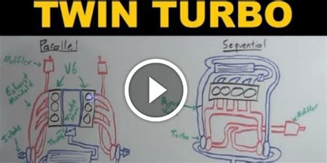 Twin Turbo Setup Explained To A Perfection Great Explaining In