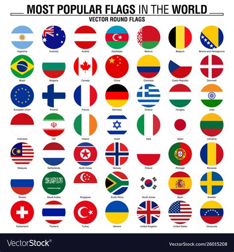 Collection Round Flags Most Popular World Flags Vector Image