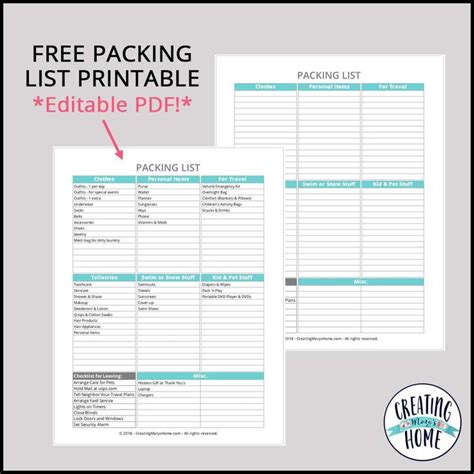 Packing List Printable Editable Pdf Creatingmaryshome Com