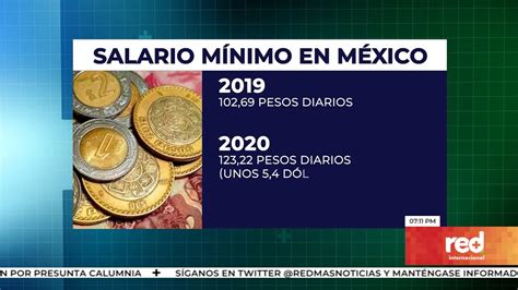 La cifra del incremento a escala nacional de 20% contempla un aumento del 5% al salario real. Red+ | México elevó 20 % el salario mínimo para 2020 - YouTube