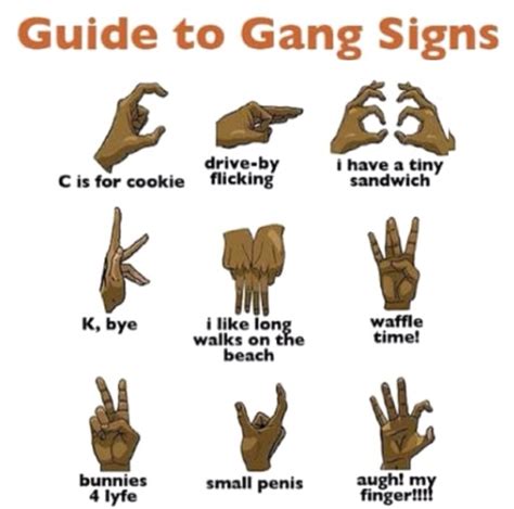 Gang Sign Meanings Gang Signs Gang Symbols Gang