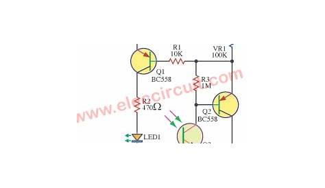 Simple remote control tester circuit - ElecCircuit.com