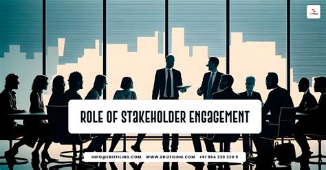 The Importance Of Stakeholder Engagement In Csr Ebizfiling