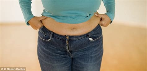 Flabby Hips Top Poll Of Female Brits Worst Bits Daily Mail Online