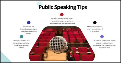 cure fear of public speaking