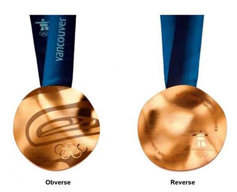 The Evolution Of Olympic Gold Medals 49 Pics