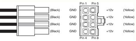 Dell 8 Pin Power Supply Wiring Diagram Uploadism