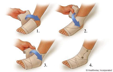 How to wrap a sprained foot with athletic tape. What Do I Do to Treat a Sprained Ankle? | Treating a ...