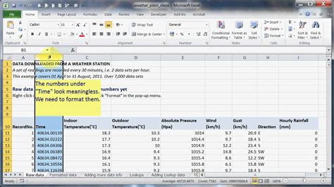 Lesson 01 Excel 2010 Pivot Tables The Raw Data And How To Format It