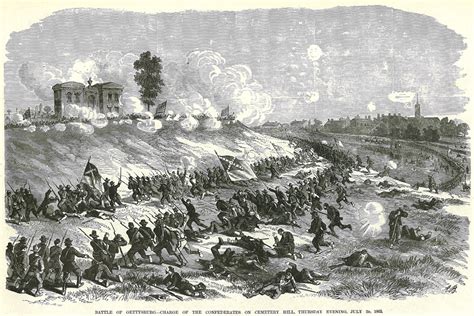 Gettysburg The Bloodiest Battle Of The Civil War Keith Harris