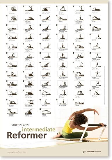 Stott Pilates Wall Chart Intermediate Reformer Fitness Planners Amazon Canada