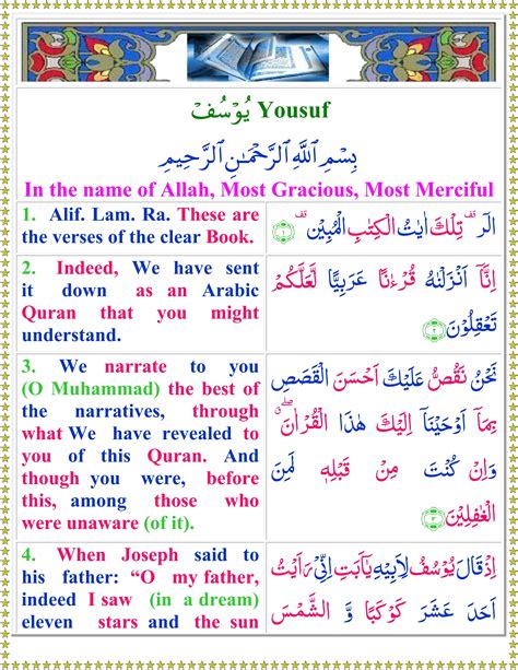Surah Yusaf English Quran O Sunnat