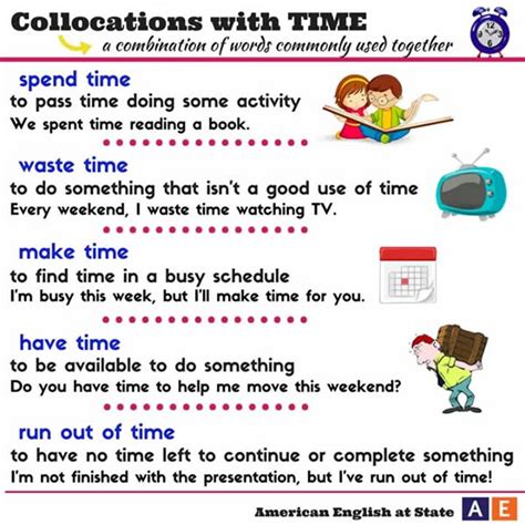 collocations with time vocabulary home