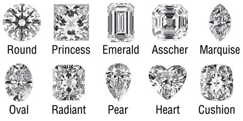 Diamond Shape Choose Engagement Ring Wedding Cut