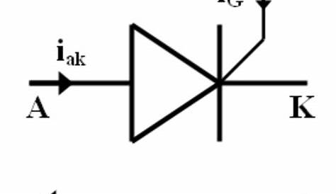 schematic symbol for led