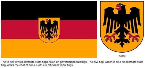 Flag Of Germany History Meaning Ww1 And Ww2