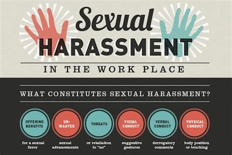 Sexual Harassment Feature