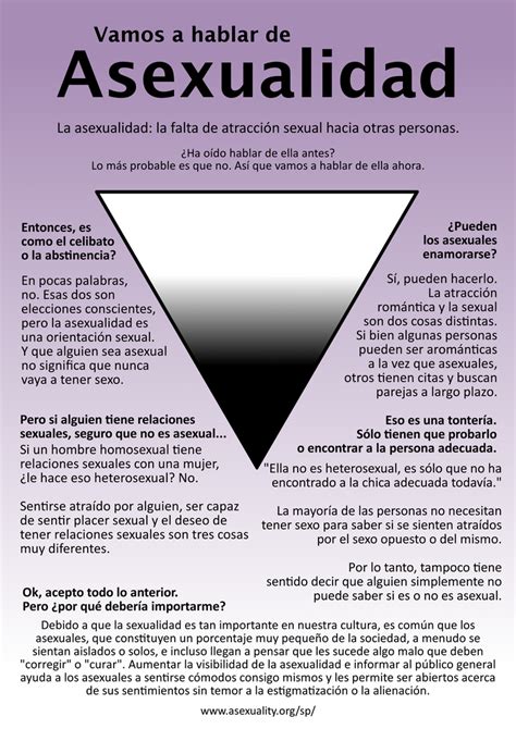 ¿qué es la asexualidad taringa